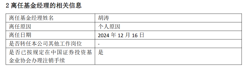 嘉实基金老将胡涛、洪流，密集卸任在管产品，多只基金目前净值已“腰斩”  第2张