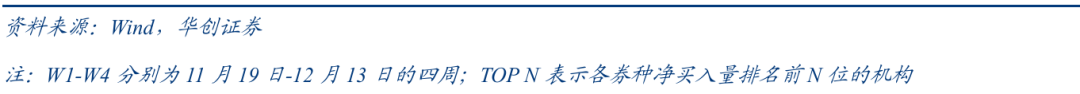 债市涨到此处，还有什么利空？  第11张