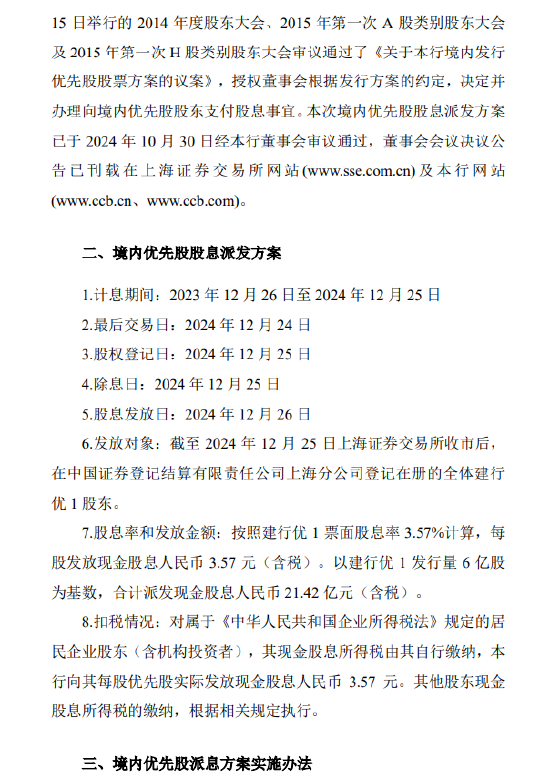 建设银行：每股建行优1将于12月26日派息3.57元  第2张