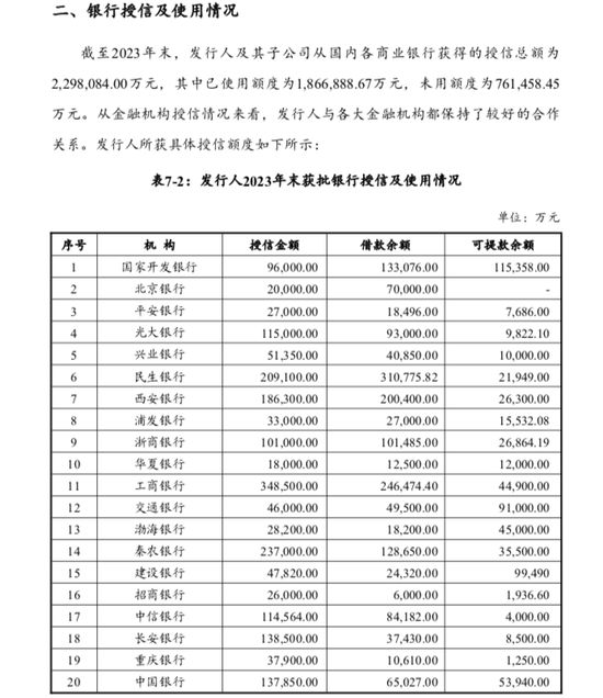 西安银行因反洗钱被罚379万元 信贷业务频触红线