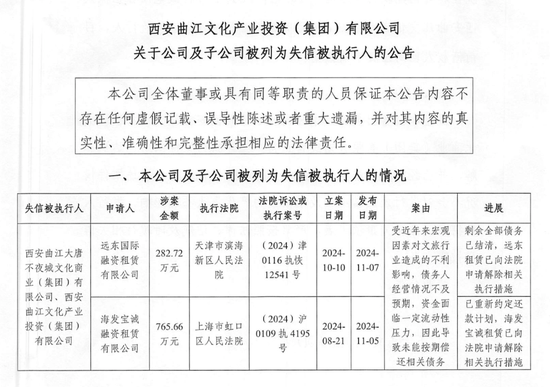 西安银行因反洗钱被罚379万元 信贷业务频触红线