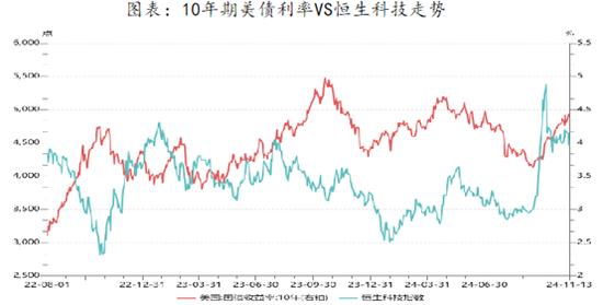 恒生科技ETF（513180）买买买，跨越香江去夺取定价权  第3张