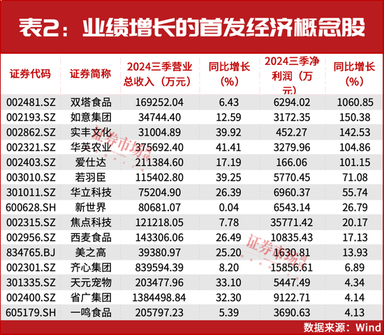 市场将迎“跨年行情”？三大领域可重点关注！