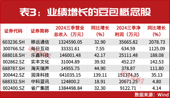 市场将迎“跨年行情”？三大领域可重点关注！