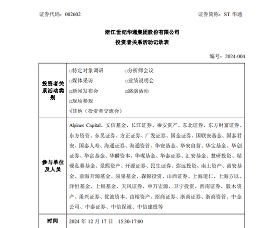 A股市值超300亿ST公司，一天50多家机构现身调研！什么情况？  第2张