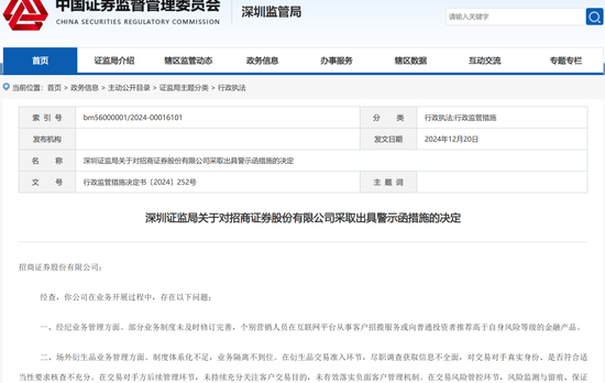 券商罚单，密集披露  第3张