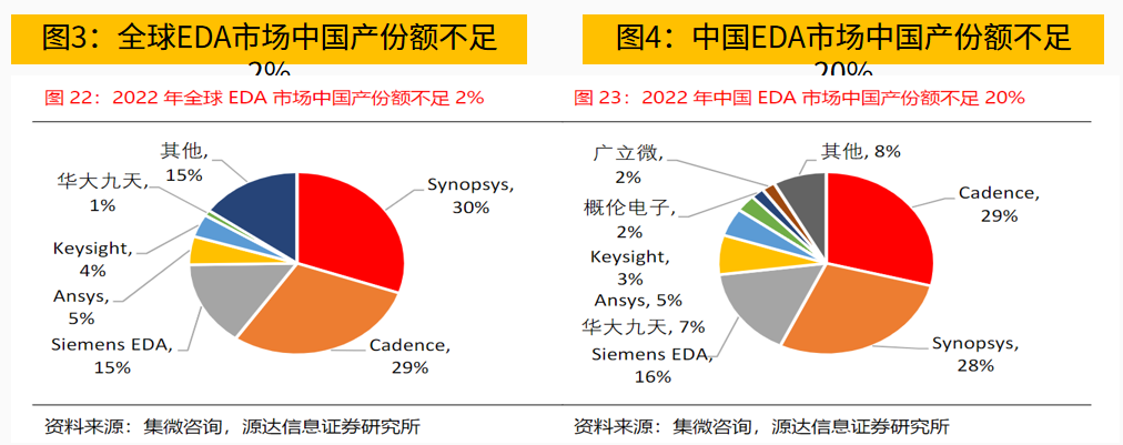 与时偕行，静待以变！四大消息影响下周行情！  第4张