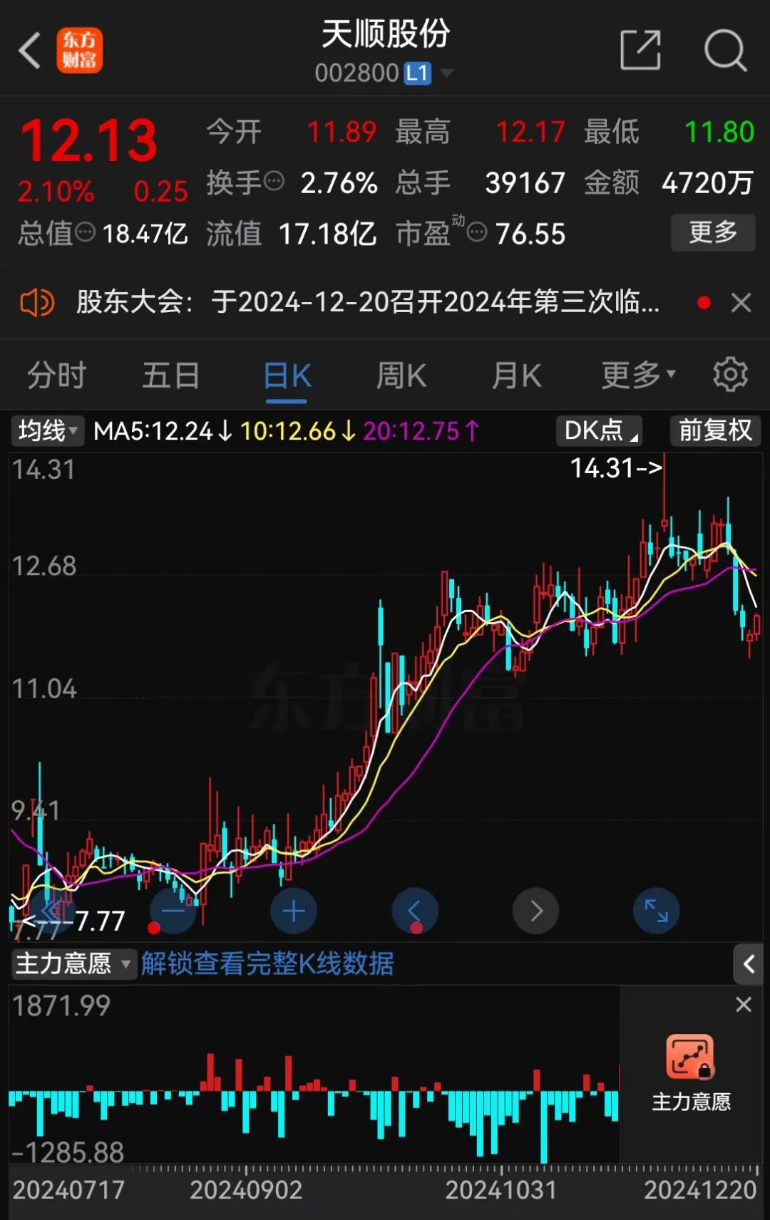 新易盛、天顺股份实控人均被中国证监会立案  第7张