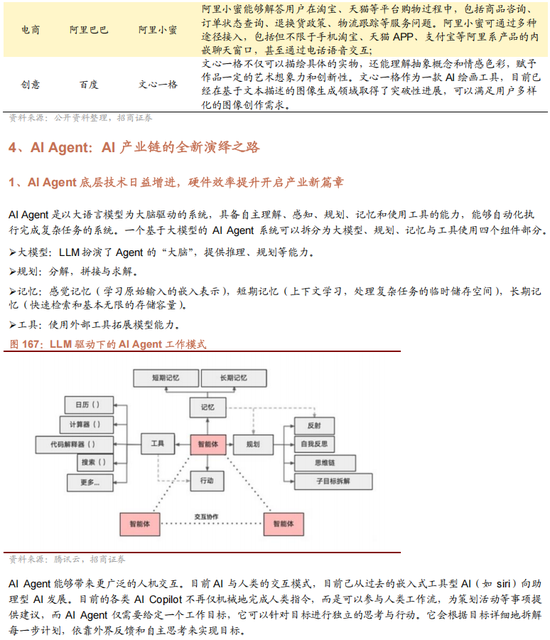 招商策略A股2025年投资策略展望：政策、增量资金和产业趋势的交响乐  第140张