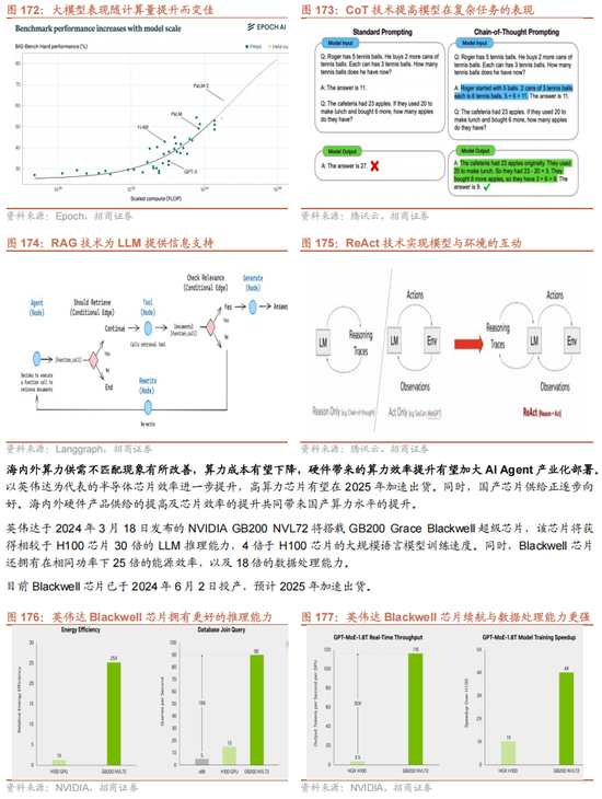 招商策略A股2025年投资策略展望：政策、增量资金和产业趋势的交响乐  第143张