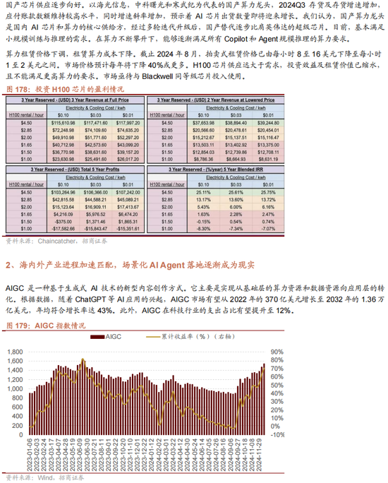 招商策略A股2025年投资策略展望：政策、增量资金和产业趋势的交响乐  第144张