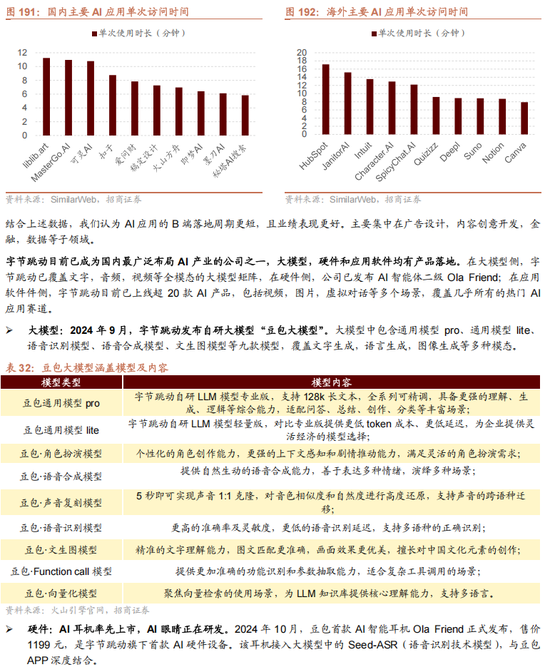 招商策略A股2025年投资策略展望：政策、增量资金和产业趋势的交响乐  第148张