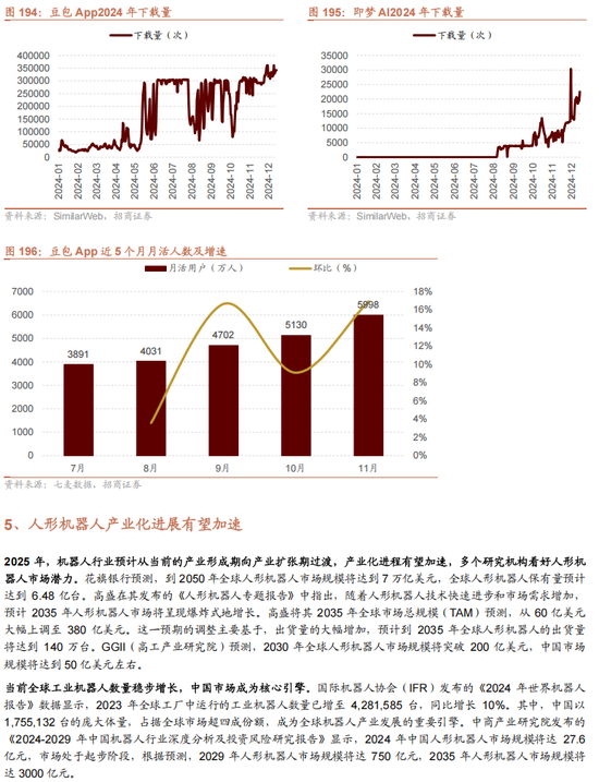 招商策略A股2025年投资策略展望：政策、增量资金和产业趋势的交响乐  第150张