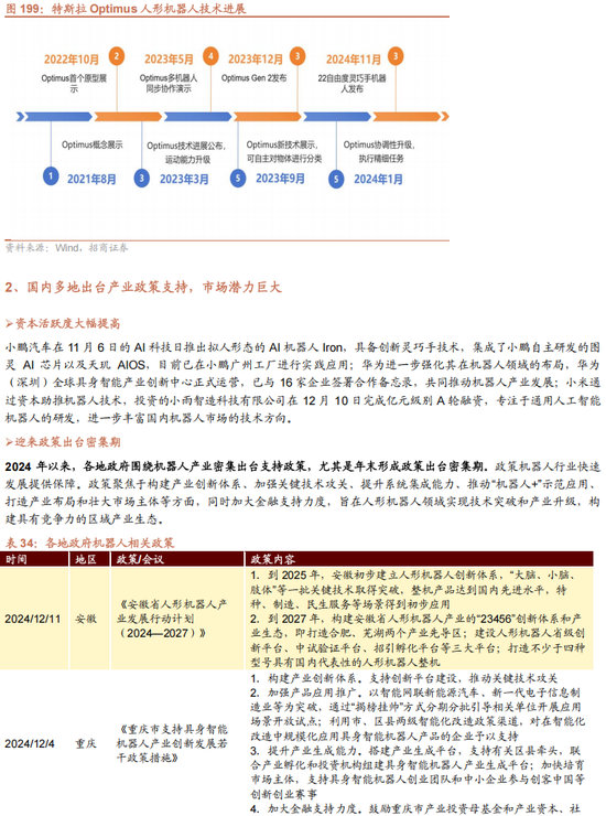 招商策略A股2025年投资策略展望：政策、增量资金和产业趋势的交响乐  第152张