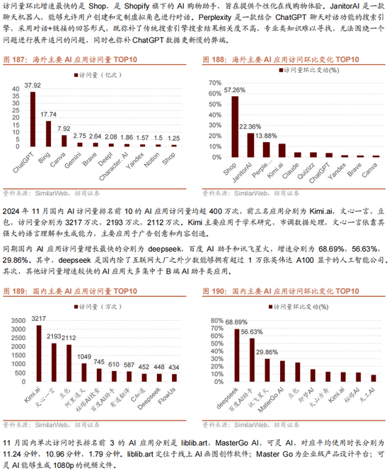 招商策略A股2025年投资策略展望：政策、增量资金和产业趋势的交响乐  第147张