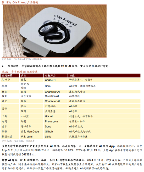 招商策略A股2025年投资策略展望：政策、增量资金和产业趋势的交响乐  第149张