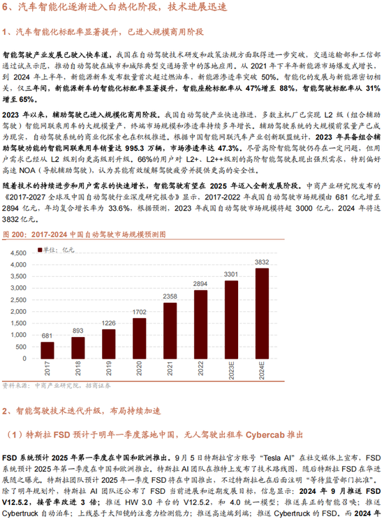 招商策略A股2025年投资策略展望：政策、增量资金和产业趋势的交响乐  第154张