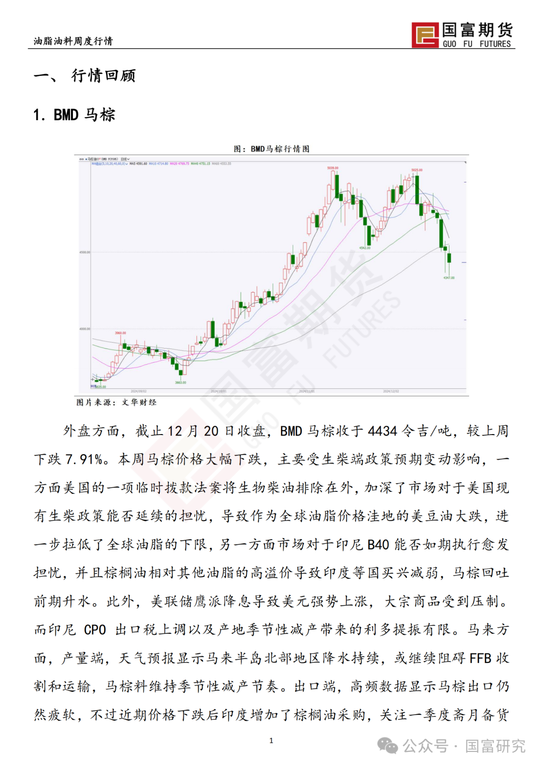 【国富棕榈油研究周报】政策博弈加剧，棕榈油回吐升水  第4张