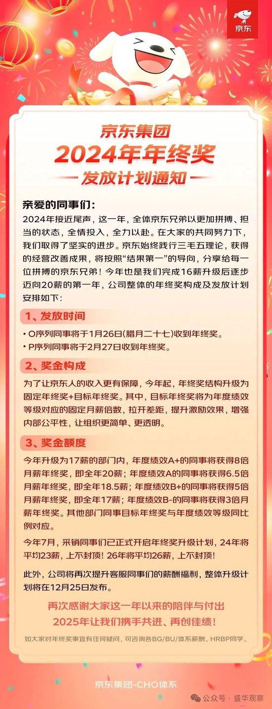 刘强东大手笔！年终奖提前发，打工人的这份渴望都能实现？  第3张