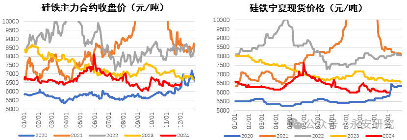 铁合金：卷地风来忽吹散，望湖楼下水如天  第3张