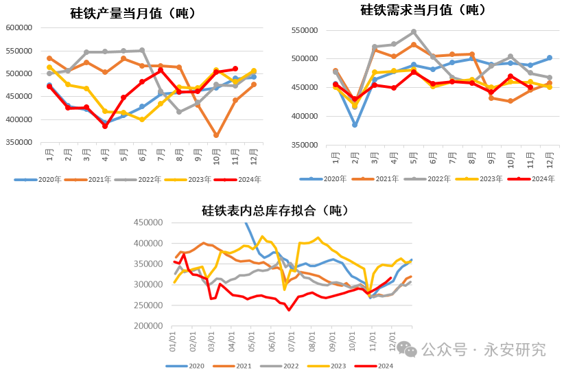 铁合金：卷地风来忽吹散，望湖楼下水如天  第4张