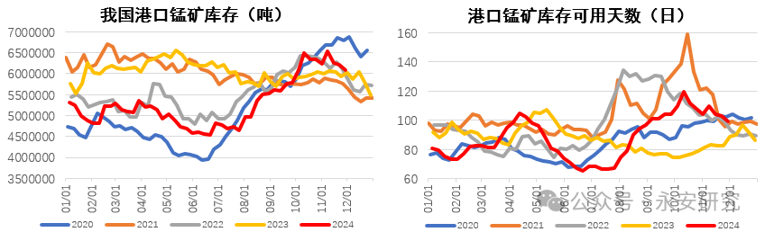 铁合金：卷地风来忽吹散，望湖楼下水如天  第5张