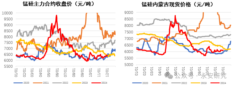 铁合金：卷地风来忽吹散，望湖楼下水如天  第6张