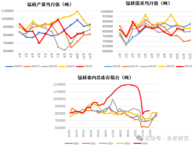 铁合金：卷地风来忽吹散，望湖楼下水如天  第7张