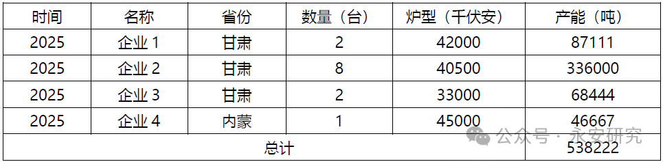 铁合金：卷地风来忽吹散，望湖楼下水如天  第8张