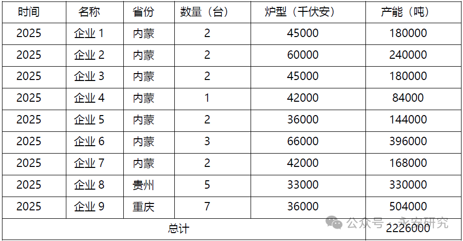 铁合金：卷地风来忽吹散，望湖楼下水如天  第10张