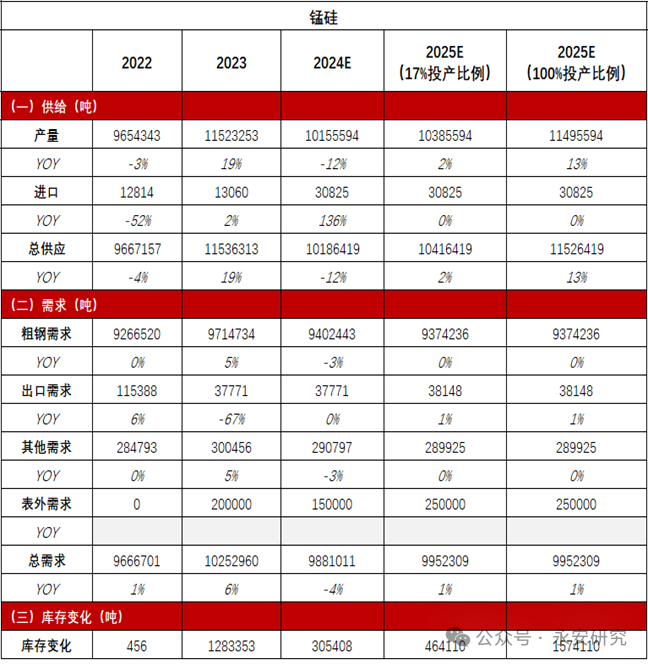 铁合金：卷地风来忽吹散，望湖楼下水如天  第11张