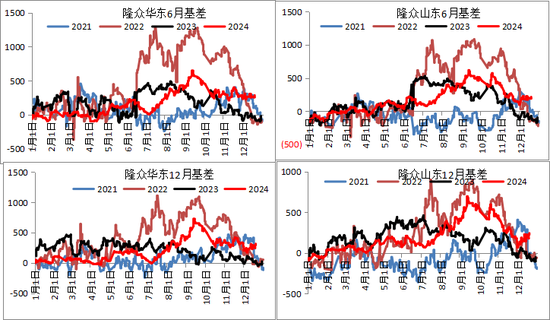 新湖化工（沥青）2025年报：曙光乍现  第4张