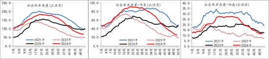 新湖化工（沥青）2025年报：曙光乍现  第20张