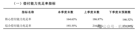 永诚财险4家电力股东股权待售！业绩凄凉转让底价却谜之上涨  第8张