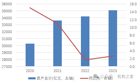 广发银行不良资产狂甩卖！双博士领导下业绩下滑、屡被重罚  第8张