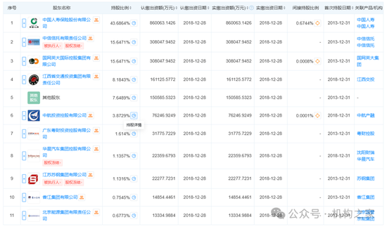 广发银行不良资产狂甩卖！双博士领导下业绩下滑、屡被重罚  第2张