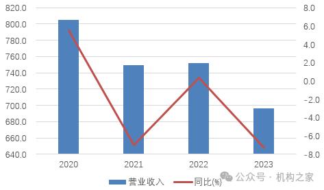 广发银行不良资产狂甩卖！双博士领导下业绩下滑、屡被重罚  第6张