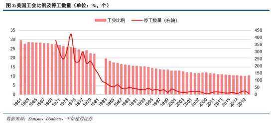 里根大循环的成与败  第3张