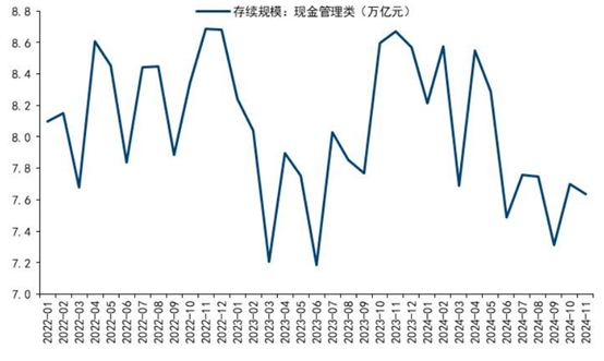 银行理财年末盘点②：站稳30万亿大关，理财规模大战哪家强？固收＋产品助力吸金  第2张