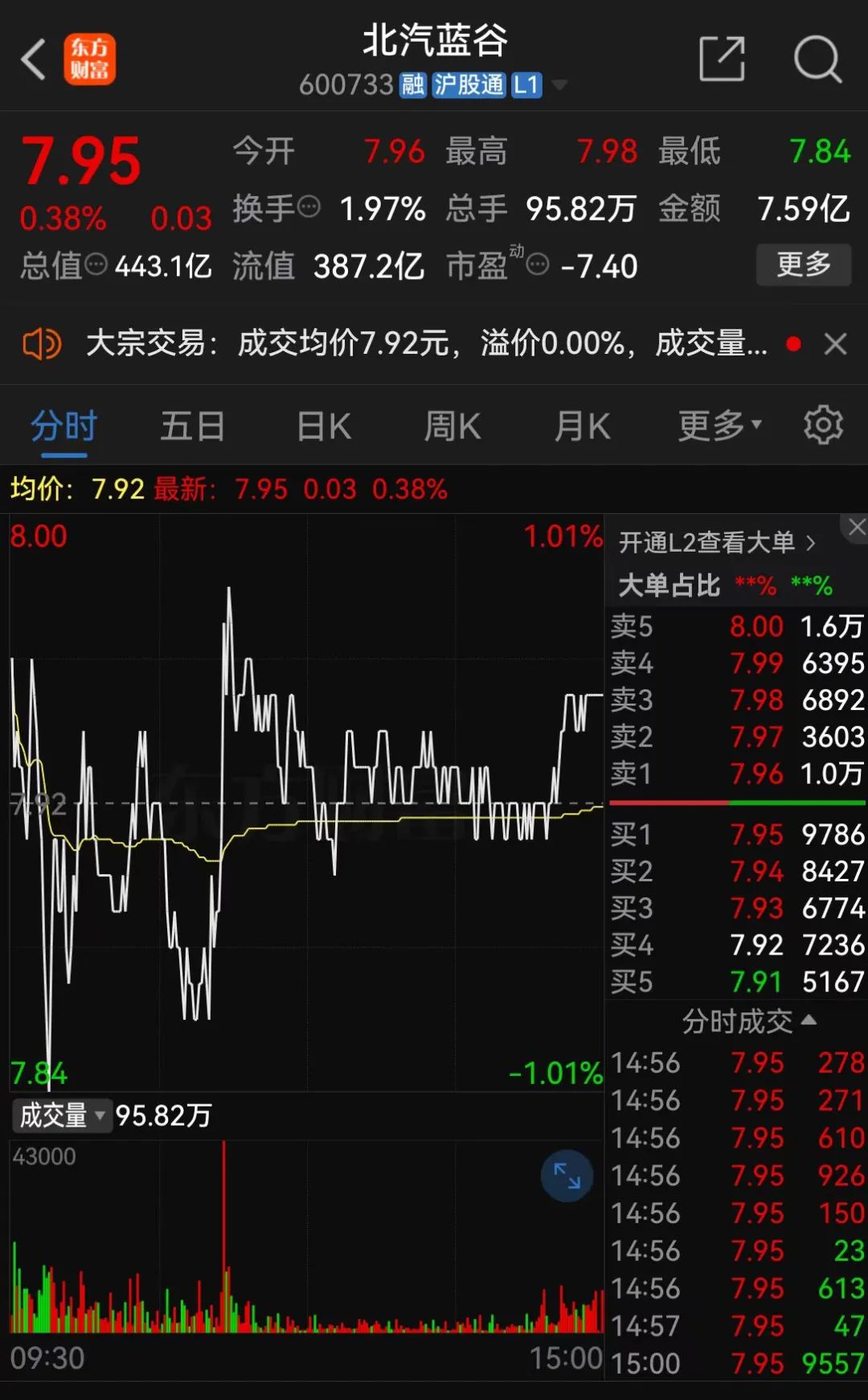 北汽新能源合计增资101.5亿元，宁德时代、小马智行参与  第4张