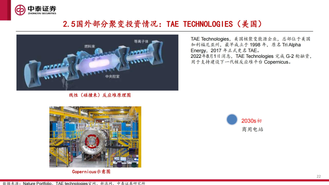 核工装备深度汇报（三）| 终极能源愈行愈近， 可控核聚变产业持续加速  第23张