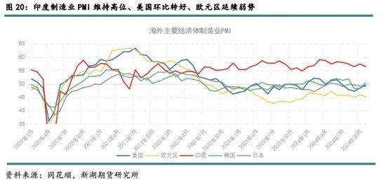 新湖黑色建材（铁矿）2025年报：寒意上涌，孰能独善其身？  第22张