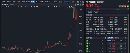 A股尾盘异动，银行股又站C位  第6张