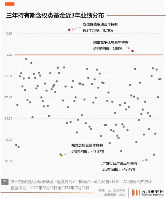 陆家嘴没有神话 迟到的牛市非牛市  第4张