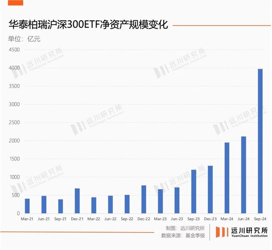 陆家嘴没有神话 迟到的牛市非牛市  第8张