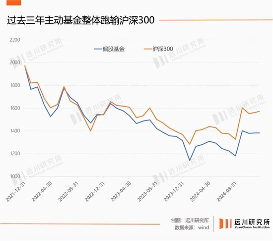 陆家嘴没有神话 迟到的牛市非牛市  第9张