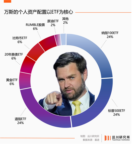 陆家嘴没有神话 迟到的牛市非牛市  第10张