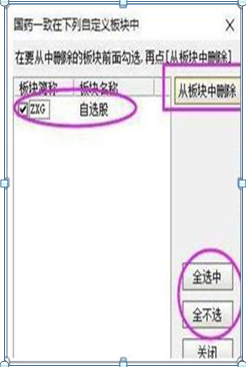 巴菲特点破A股市场：如果手中15万资金想快速赚到890万，建议死记“上涨吞没买入，下跌吞没卖出”  第3张