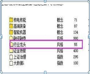 巴菲特点破A股市场：如果手中15万资金想快速赚到890万，建议死记“上涨吞没买入，下跌吞没卖出”  第4张