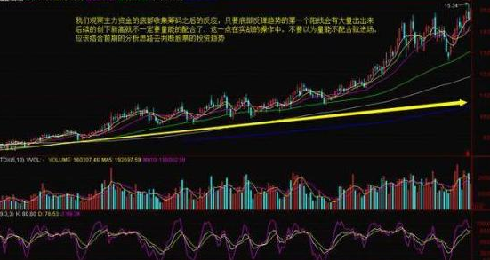 终于有人说出了实情：股票持续万手大单流入，股价却是不断的下跌，这是什么现象？想不亏钱就记住  第4张